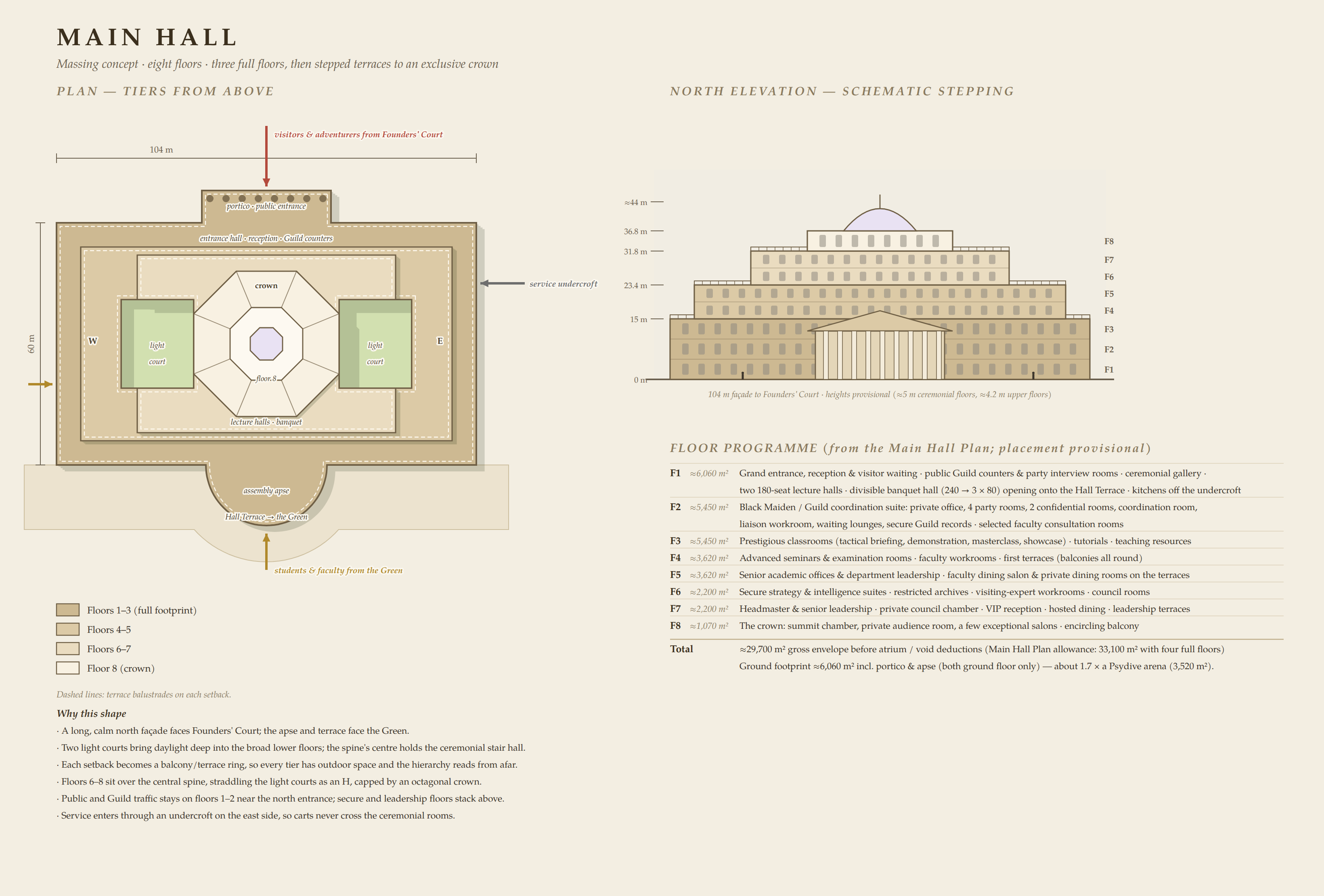 Main Hall — Architectural study