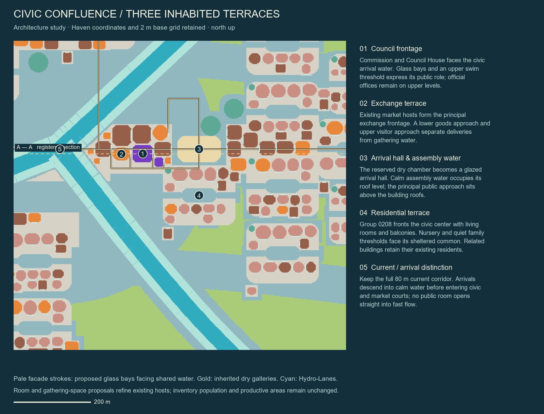 Civic Confluence — Architectural study