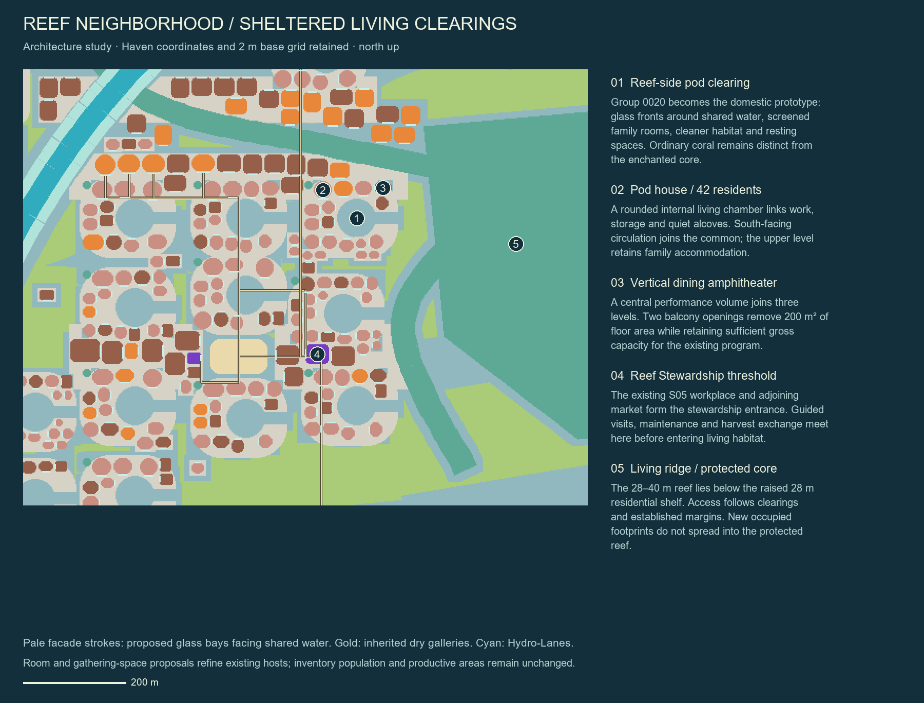 Reef Neighborhood — Architectural study